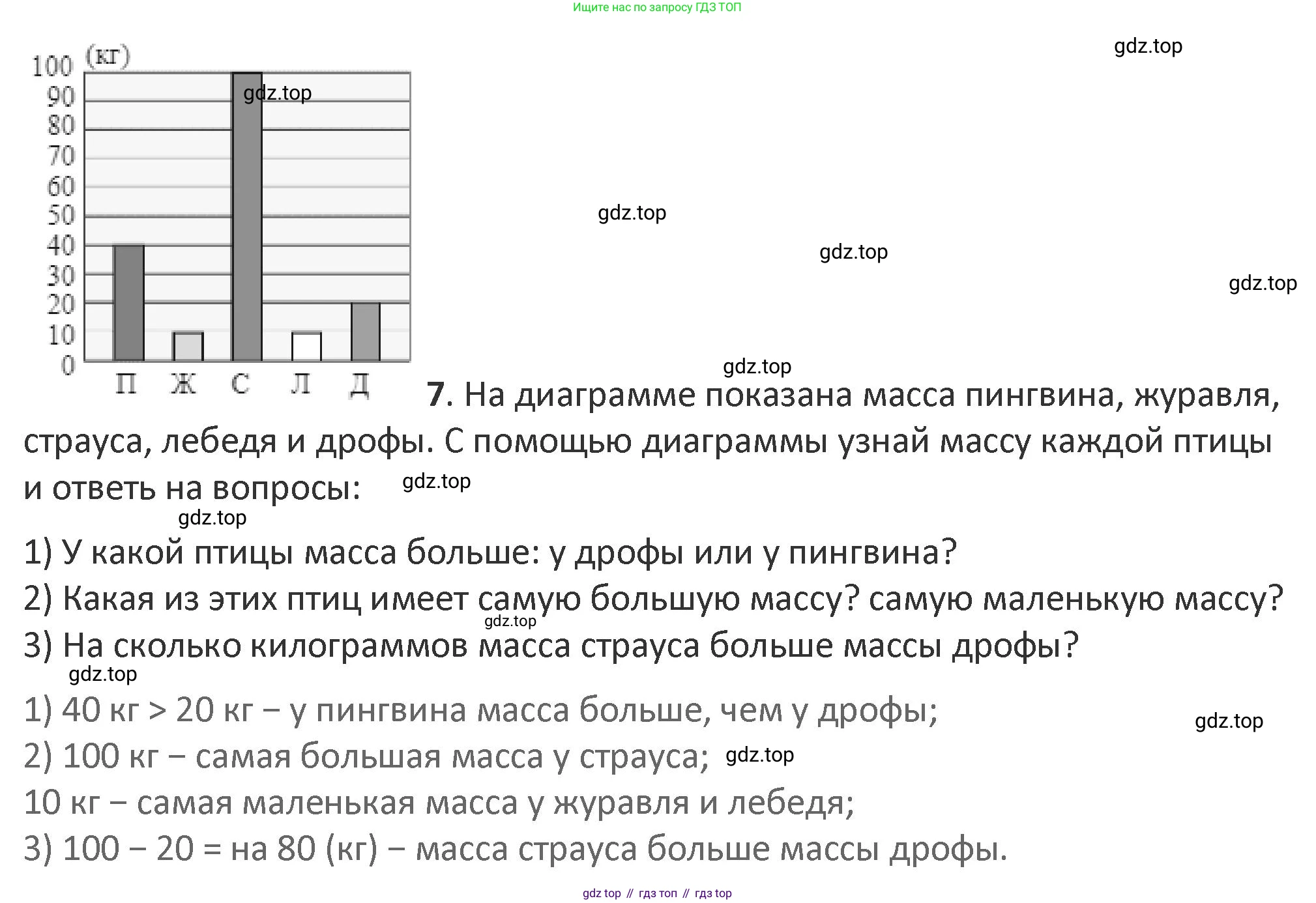 Математика, 3 класс Учебник, авторы: Дорофеев Георгий Владимирович, Миракова Татьяна Николаевна, Бука Татьяна Борисовна, издательство Просвещение, Москва, 2019 - 2023, белого цвета, Часть 2, страница 14, номер 7, Решение 2