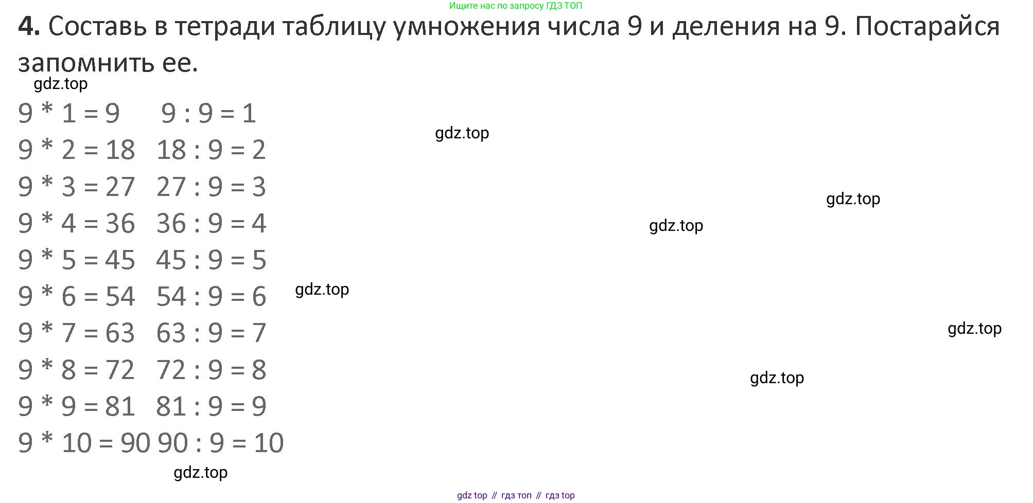 Математика, 3 класс Учебник, авторы: Дорофеев Георгий Владимирович, Миракова Татьяна Николаевна, Бука Татьяна Борисовна, издательство Просвещение, Москва, 2019 - 2023, белого цвета, Часть 2, страница 23, номер 4, Решение 2