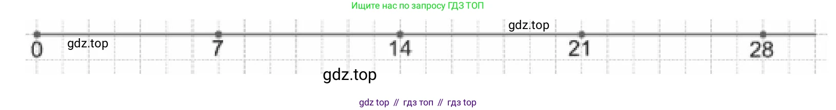 Математика, 3 класс Учебник, авторы: Дорофеев Георгий Владимирович, Миракова Татьяна Николаевна, Бука Татьяна Борисовна, издательство Просвещение, Москва, 2019 - 2023, белого цвета, Часть 2, страница 7, номер 3, Решение 2 (продолжение 2)