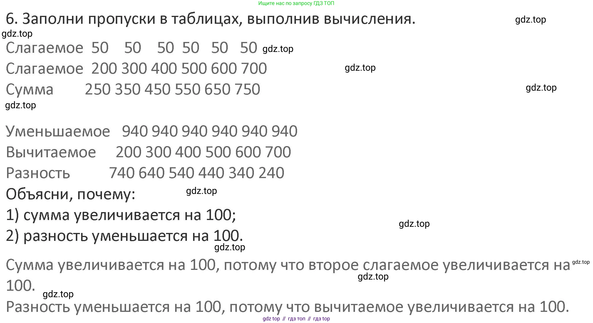 Математика, 3 класс Учебник, авторы: Дорофеев Георгий Владимирович, Миракова Татьяна Николаевна, Бука Татьяна Борисовна, издательство Просвещение, Москва, 2019 - 2023, белого цвета, Часть 2, страница 79, номер 6, Решение 2