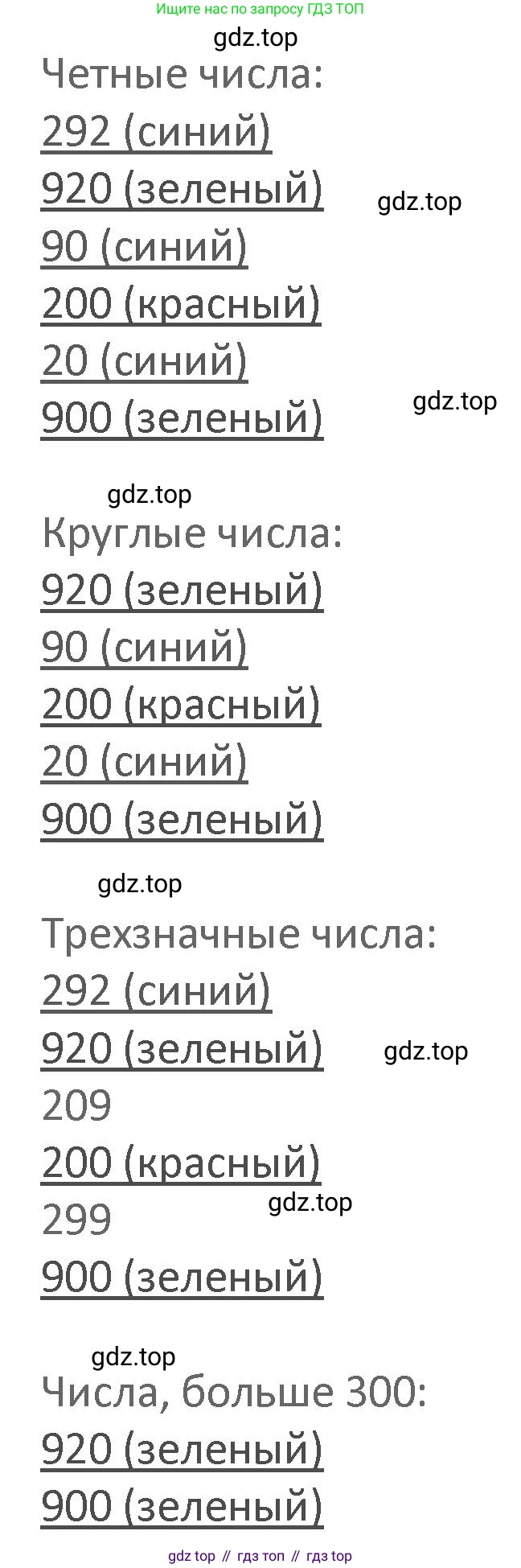 Математика, 3 класс Учебник, авторы: Дорофеев Георгий Владимирович, Миракова Татьяна Николаевна, Бука Татьяна Борисовна, издательство Просвещение, Москва, 2019 - 2023, белого цвета, Часть 2, страница 80, номер 1, Решение 2 (продолжение 2)