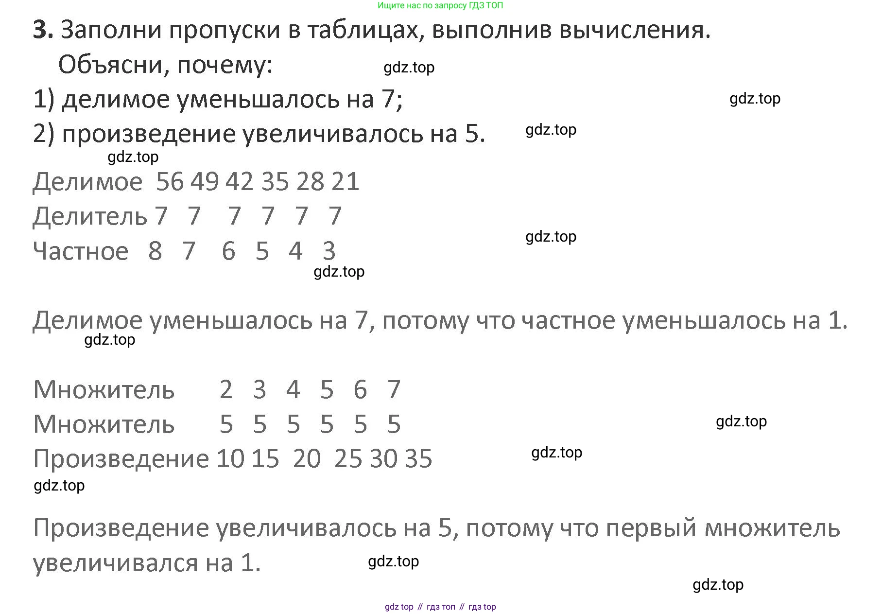 Математика, 3 класс Учебник, авторы: Дорофеев Георгий Владимирович, Миракова Татьяна Николаевна, Бука Татьяна Борисовна, издательство Просвещение, Москва, 2019 - 2023, белого цвета, Часть 2, страница 10, номер 3, Решение 2