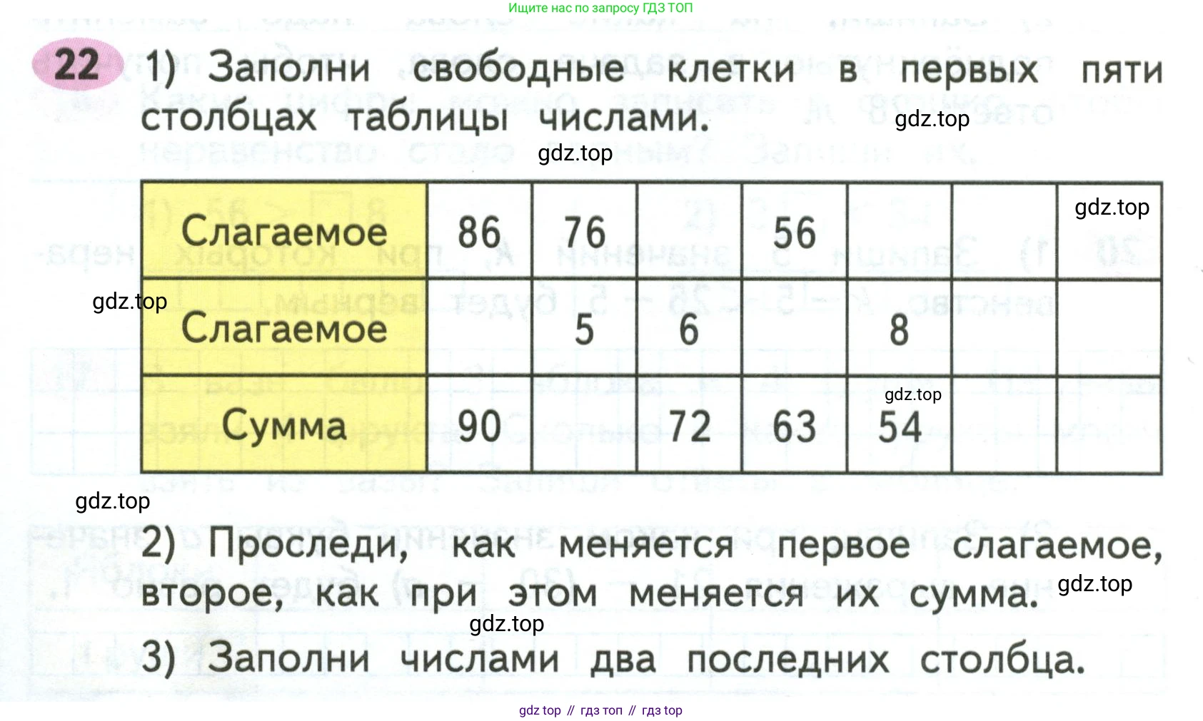 Математика, 3 класс рабочая тетрадь, авторы: Моро Мария Игнатьевна, Волкова Светлана Ивановна, издательство Просвещение, Москва, 2024, белого цвета, Часть 1, страница 10, Условие