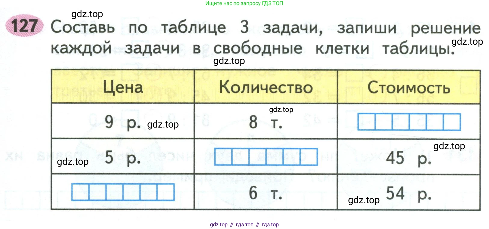 Математика, 3 класс рабочая тетрадь, авторы: Моро Мария Игнатьевна, Волкова Светлана Ивановна, издательство Просвещение, Москва, 2024, белого цвета, Часть 1, страница 61, Условие