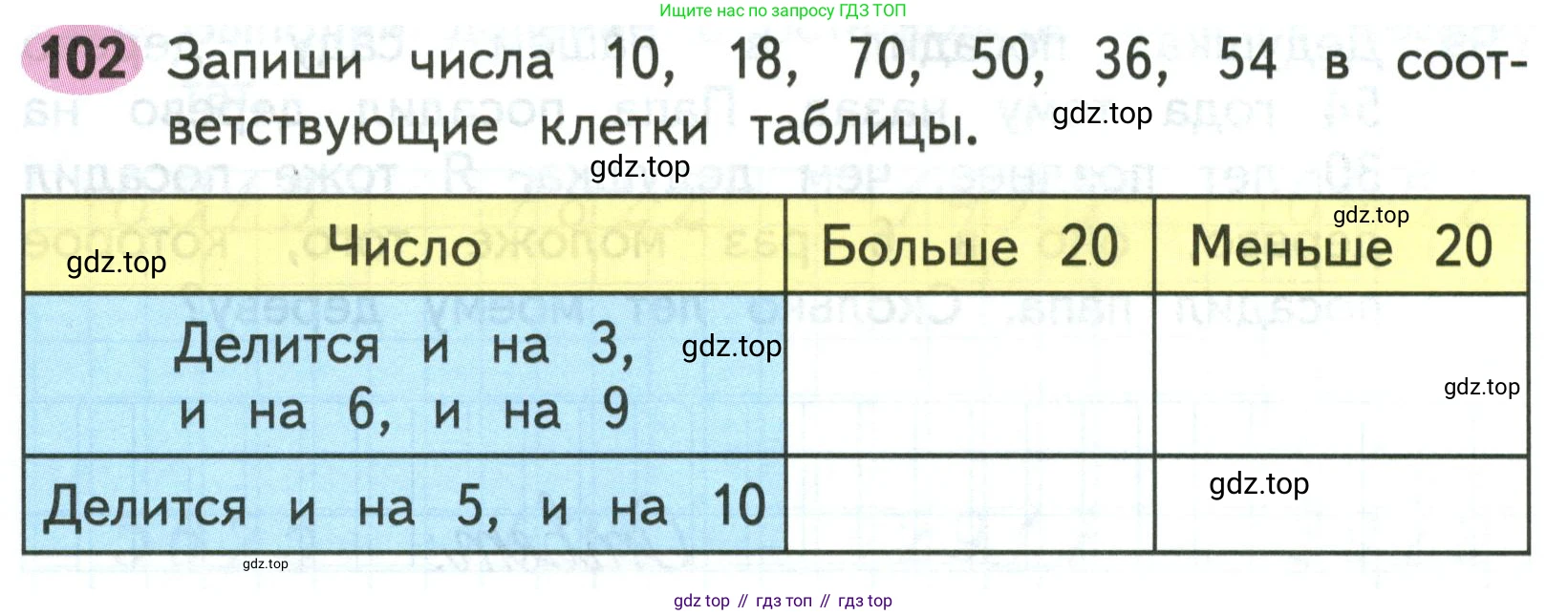 Математика, 3 класс рабочая тетрадь, авторы: Моро Мария Игнатьевна, Волкова Светлана Ивановна, издательство Просвещение, Москва, 2024, белого цвета, Часть 2, страница 38, Условие
