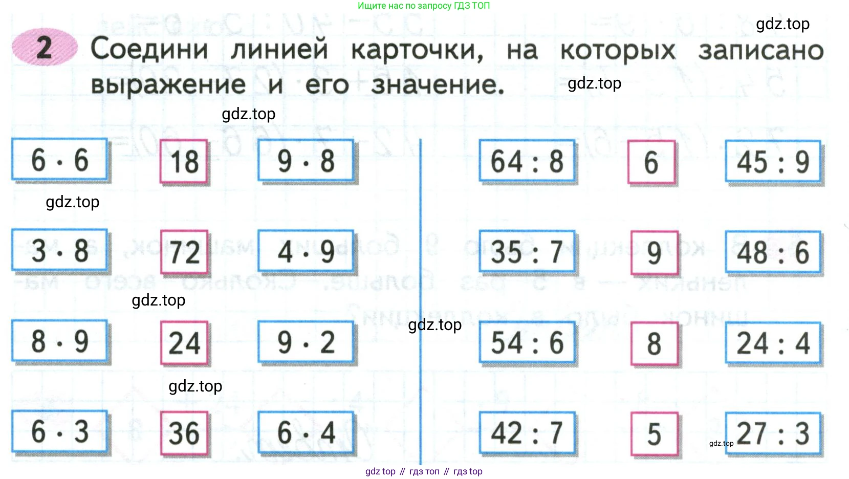 Математика, 3 класс рабочая тетрадь, авторы: Моро Мария Игнатьевна, Волкова Светлана Ивановна, издательство Просвещение, Москва, 2024, белого цвета, Часть 2, страница 3, Условие