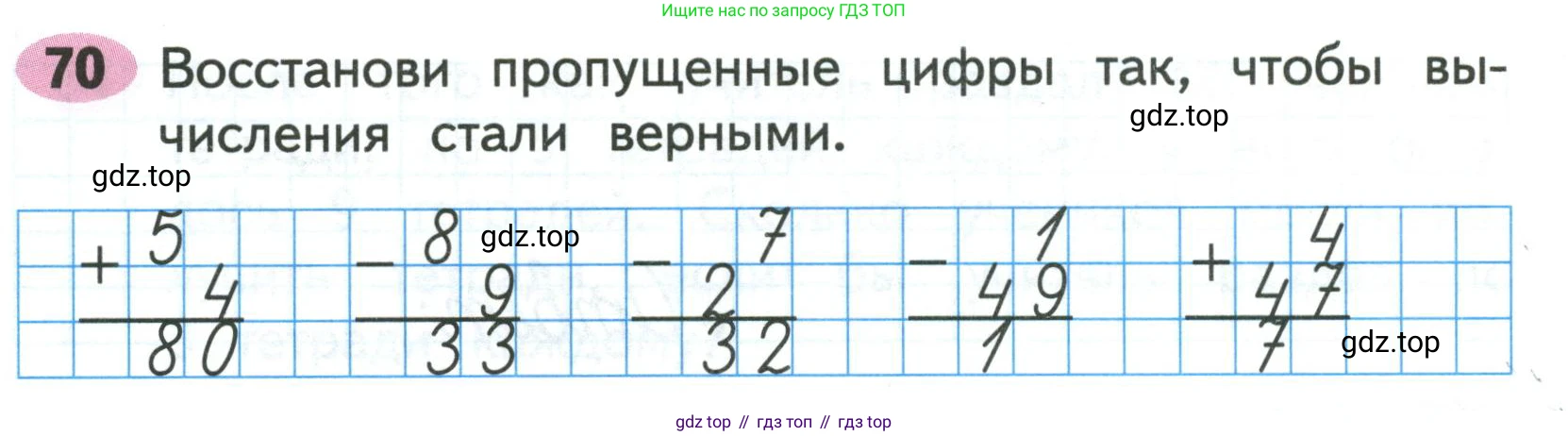 Математика, 3 класс рабочая тетрадь, авторы: Моро Мария Игнатьевна, Волкова Светлана Ивановна, издательство Просвещение, Москва, 2024, белого цвета, Часть 2, страница 28, Условие
