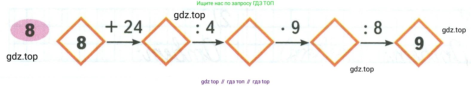 Математика, 3 класс рабочая тетрадь, авторы: Моро Мария Игнатьевна, Волкова Светлана Ивановна, издательство Просвещение, Москва, 2024, белого цвета, Часть 2, страница 5, Условие