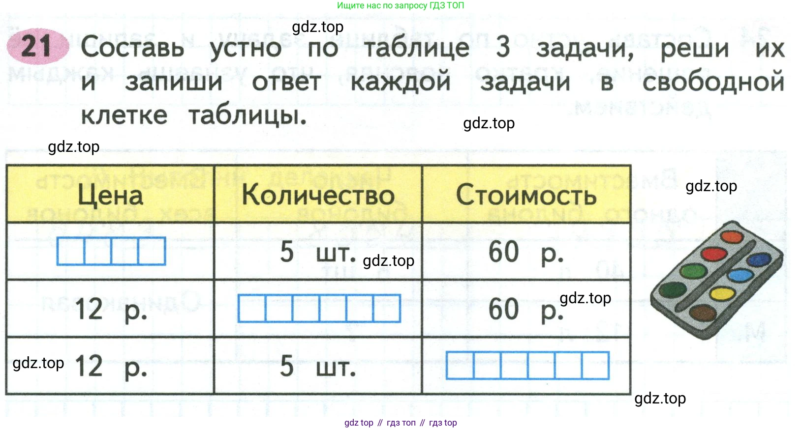 Математика, 3 класс рабочая тетрадь, авторы: Моро Мария Игнатьевна, Волкова Светлана Ивановна, издательство Просвещение, Москва, 2024, белого цвета, Часть 2, страница 65, Условие