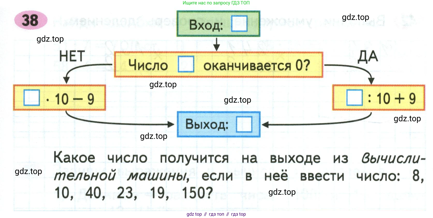 Математика, 3 класс рабочая тетрадь, авторы: Моро Мария Игнатьевна, Волкова Светлана Ивановна, издательство Просвещение, Москва, 2024, белого цвета, Часть 2, страница 71, Условие