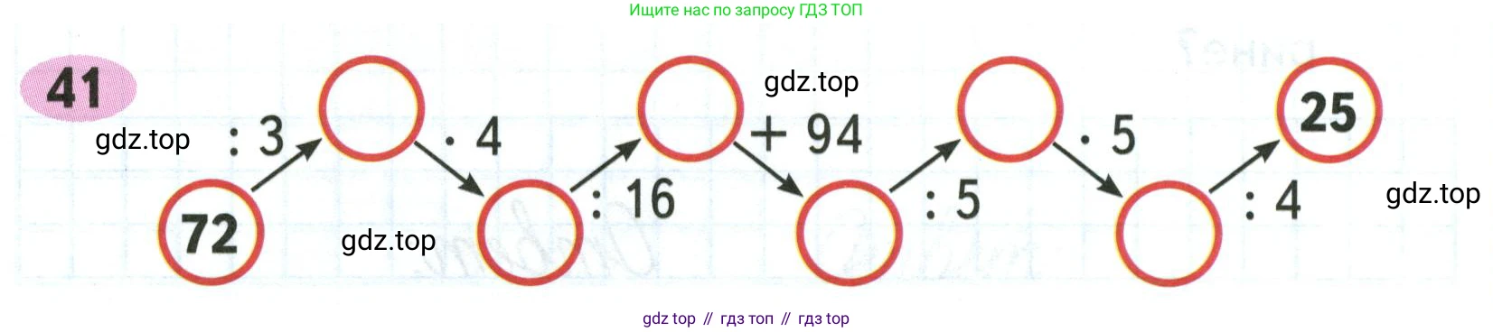 Математика, 3 класс рабочая тетрадь, авторы: Моро Мария Игнатьевна, Волкова Светлана Ивановна, издательство Просвещение, Москва, 2024, белого цвета, Часть 2, страница 71, Условие