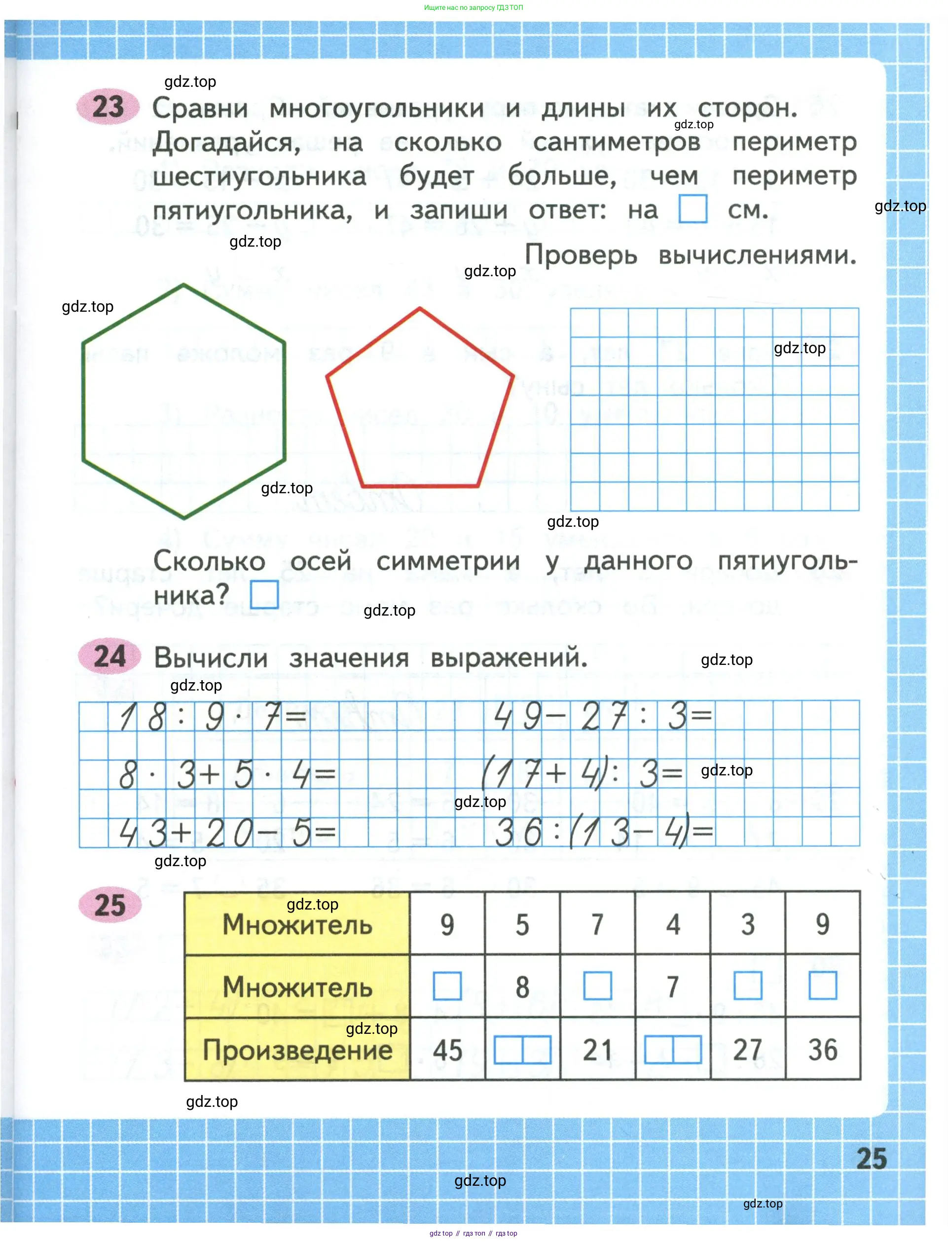 Математика, 3 класс рабочая тетрадь, авторы: Моро Мария Игнатьевна, Волкова Светлана Ивановна, издательство Просвещение, Москва, 2024, белого цвета, Часть 1, страница 25