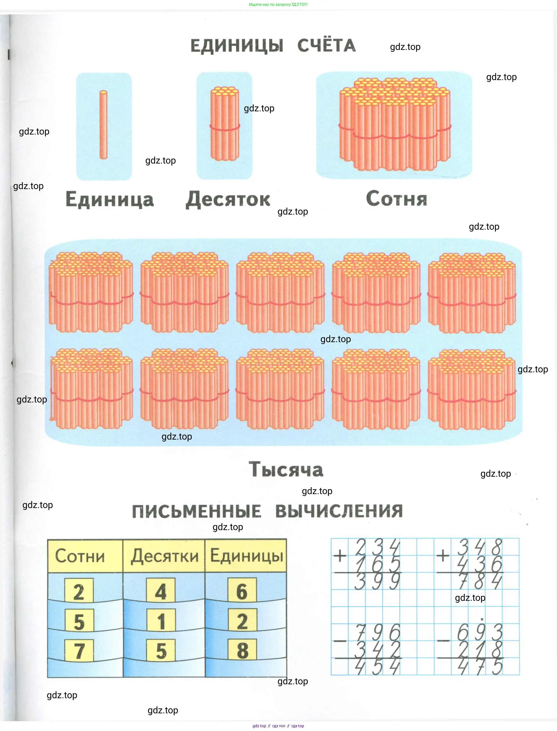 Математика, 3 класс рабочая тетрадь, авторы: Моро Мария Игнатьевна, Волкова Светлана Ивановна, издательство Просвещение, Москва, 2024, белого цвета, страница 81