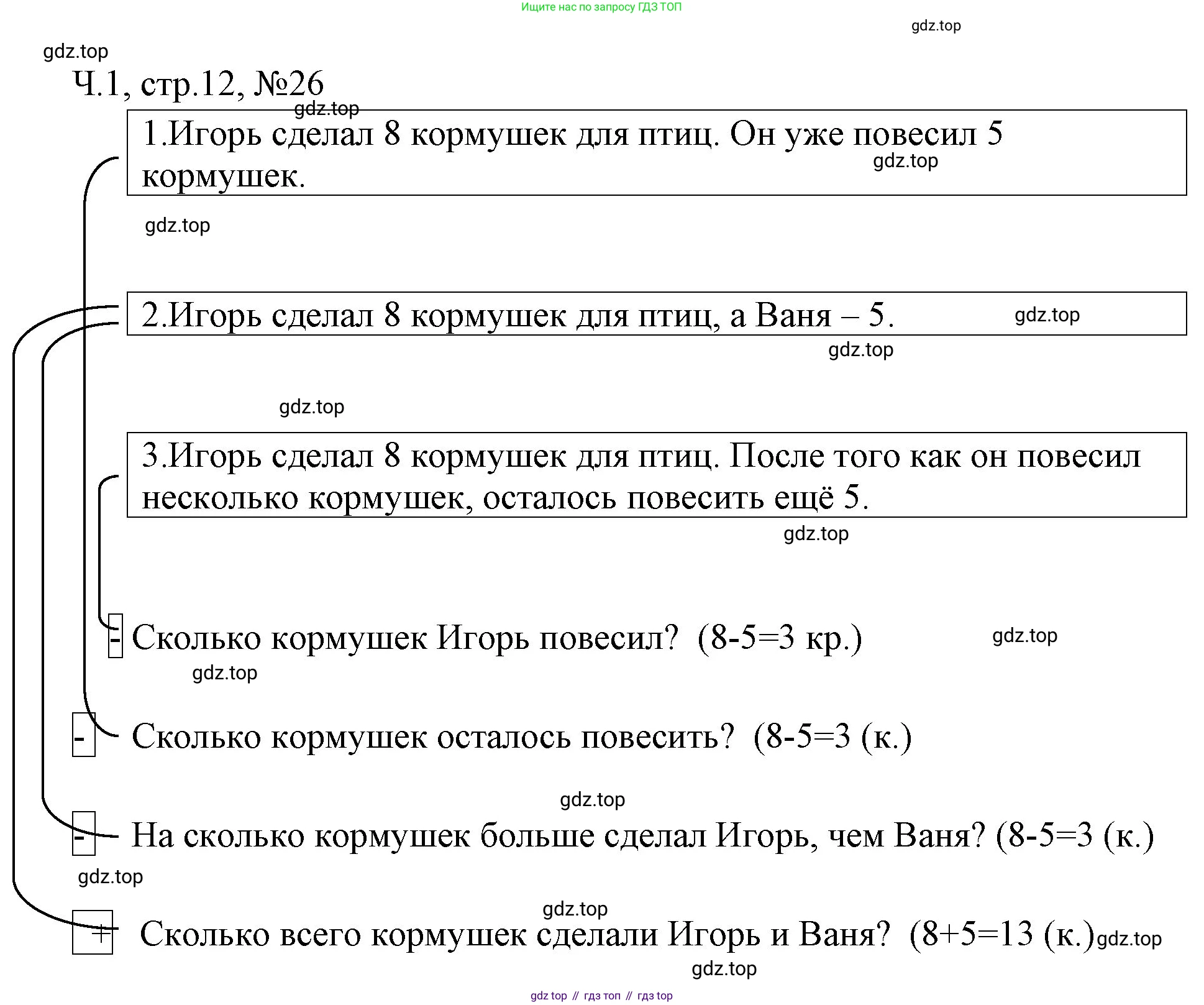 Математика, 3 класс рабочая тетрадь, авторы: Моро Мария Игнатьевна, Волкова Светлана Ивановна, издательство Просвещение, Москва, 2024, белого цвета, Часть 1, страница 12, Решение