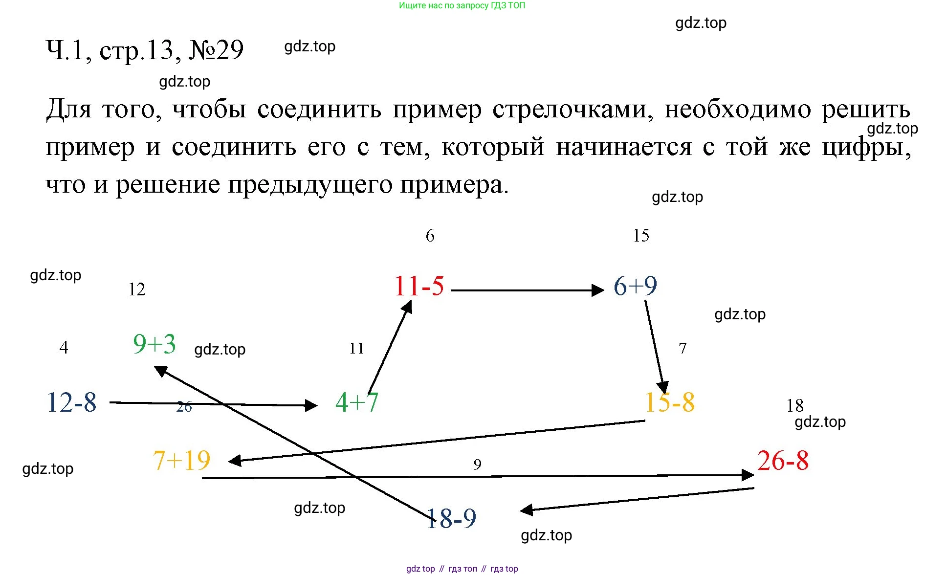 Математика, 3 класс рабочая тетрадь, авторы: Моро Мария Игнатьевна, Волкова Светлана Ивановна, издательство Просвещение, Москва, 2024, белого цвета, Часть 1, страница 13, Решение