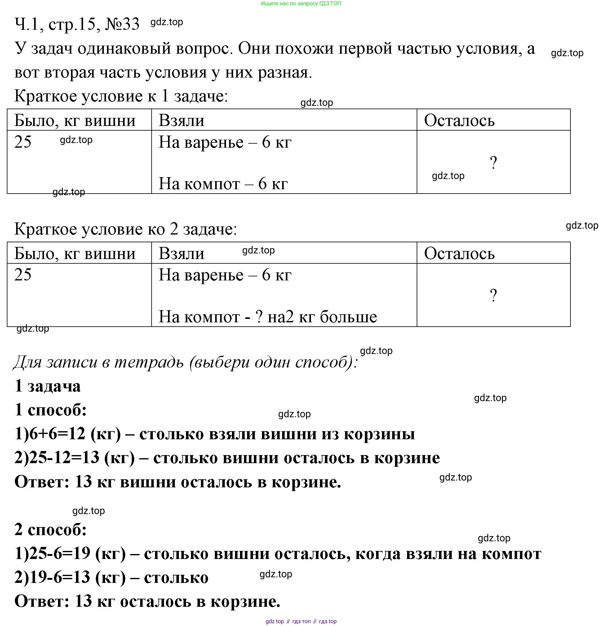 Математика, 3 класс рабочая тетрадь, авторы: Моро Мария Игнатьевна, Волкова Светлана Ивановна, издательство Просвещение, Москва, 2024, белого цвета, Часть 1, страница 15, Решение