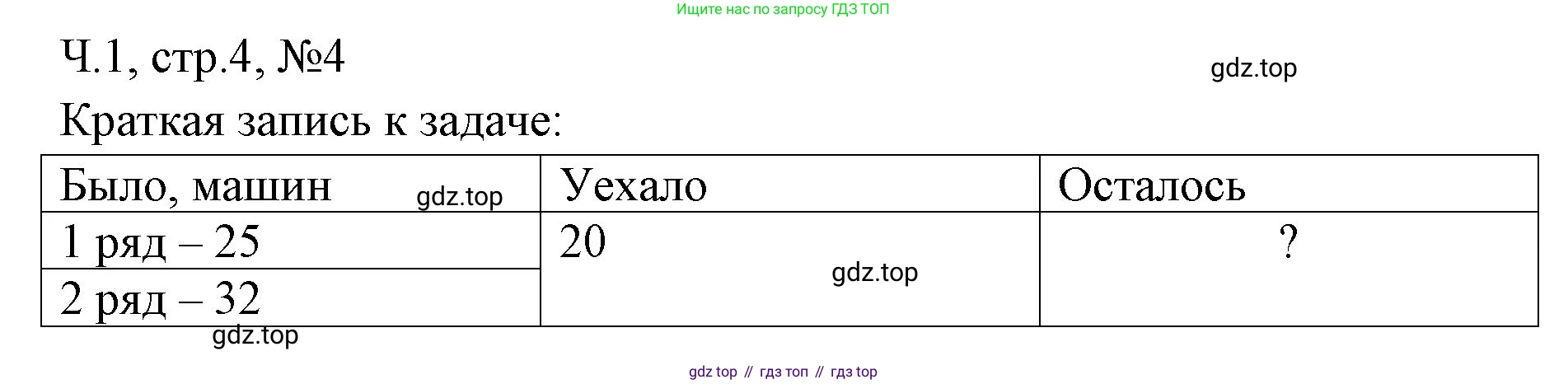 Математика, 3 класс рабочая тетрадь, авторы: Моро Мария Игнатьевна, Волкова Светлана Ивановна, издательство Просвещение, Москва, 2024, белого цвета, Часть 1, страница 4, Решение