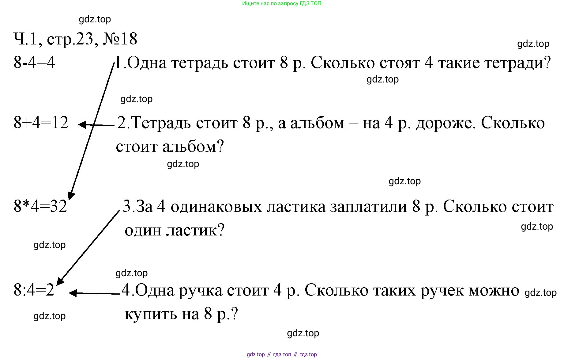 Математика, 3 класс рабочая тетрадь, авторы: Моро Мария Игнатьевна, Волкова Светлана Ивановна, издательство Просвещение, Москва, 2024, белого цвета, Часть 1, страница 23, Решение