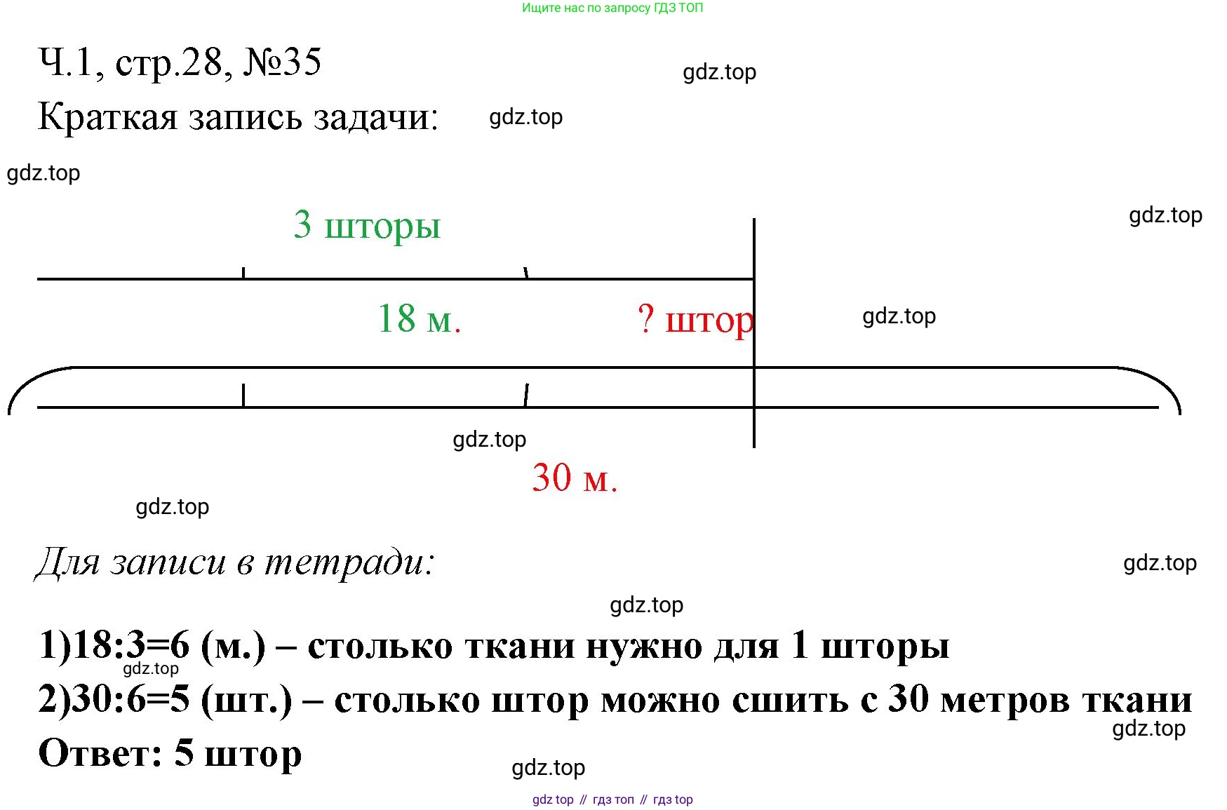 Математика, 3 класс рабочая тетрадь, авторы: Моро Мария Игнатьевна, Волкова Светлана Ивановна, издательство Просвещение, Москва, 2024, белого цвета, Часть 1, страница 28, Решение