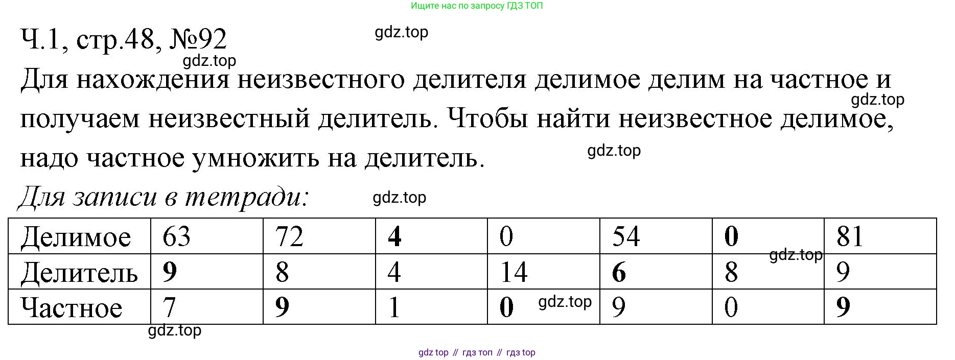 Математика, 3 класс рабочая тетрадь, авторы: Моро Мария Игнатьевна, Волкова Светлана Ивановна, издательство Просвещение, Москва, 2024, белого цвета, Часть 1, страница 48, Решение