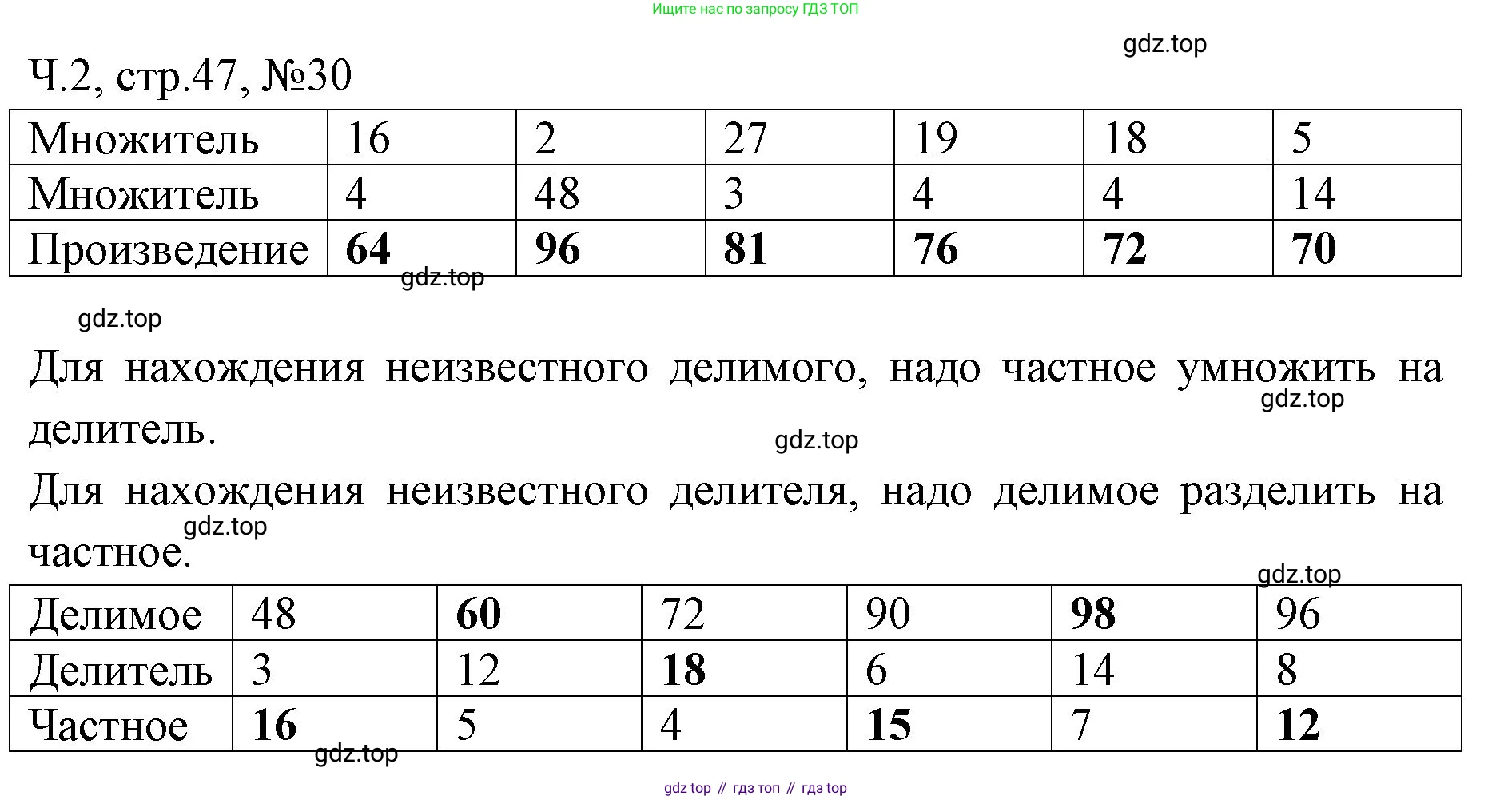 Математика, 3 класс рабочая тетрадь, авторы: Моро Мария Игнатьевна, Волкова Светлана Ивановна, издательство Просвещение, Москва, 2024, белого цвета, Часть 2, страница 47, Решение