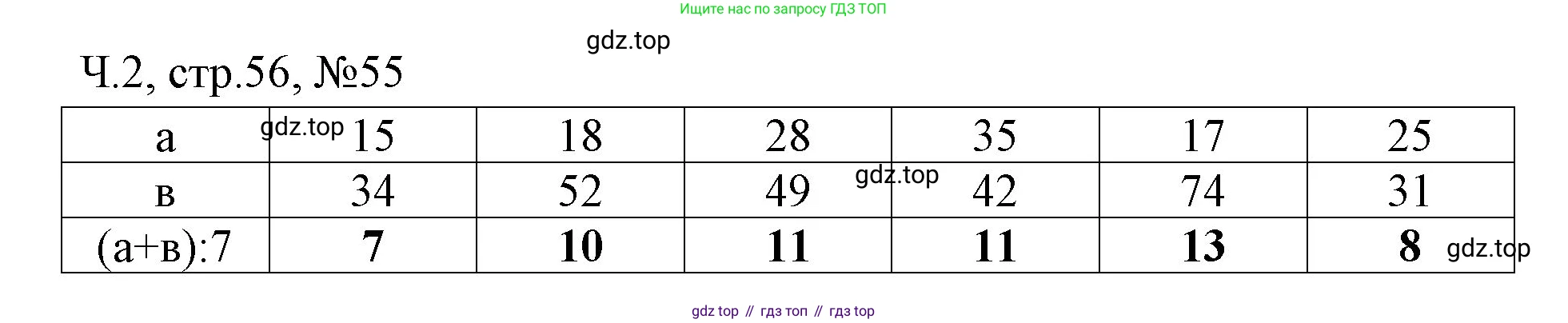 Математика, 3 класс рабочая тетрадь, авторы: Моро Мария Игнатьевна, Волкова Светлана Ивановна, издательство Просвещение, Москва, 2024, белого цвета, Часть 2, страница 56, Решение