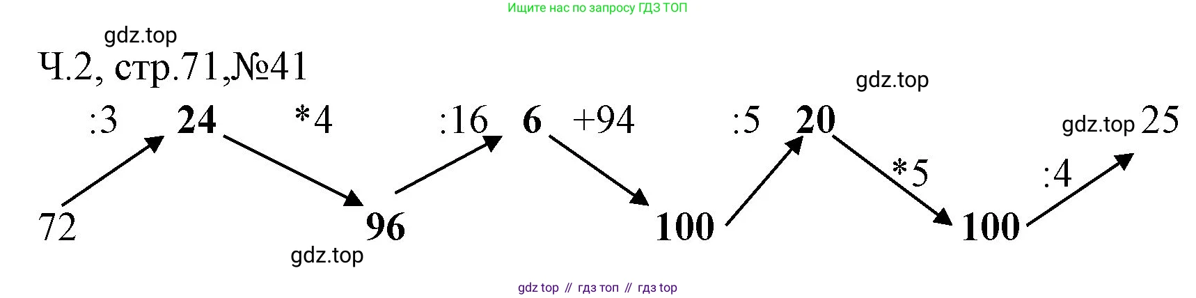 Математика, 3 класс рабочая тетрадь, авторы: Моро Мария Игнатьевна, Волкова Светлана Ивановна, издательство Просвещение, Москва, 2024, белого цвета, Часть 2, страница 71, Решение