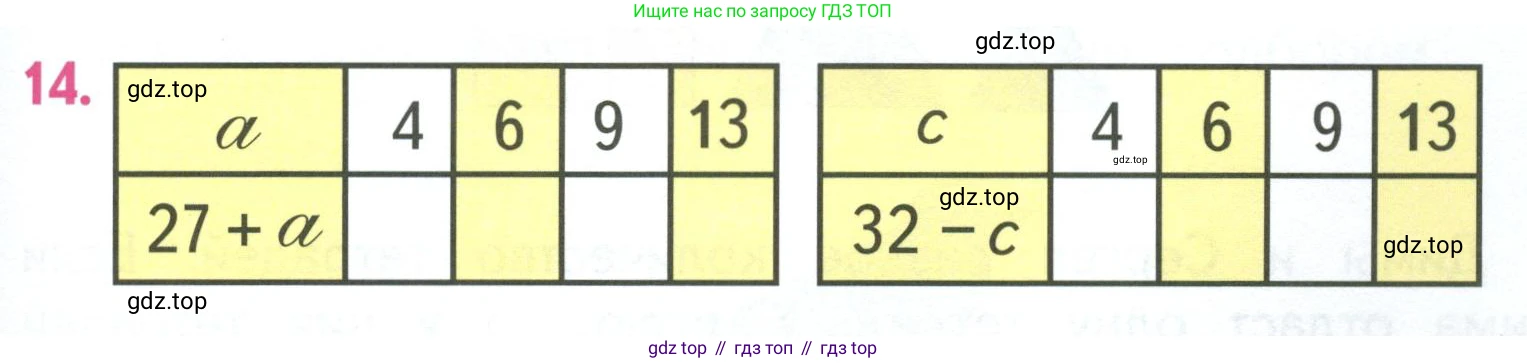 ГДЗ Математика, 3 класс Учебник, авторы: Моро Мария Игнатьевна, Бантова Мария Александровна, Бельтюкова Галина Васильевна, Волкова Светлана Ивановна, Степанова Светлана Вячеславовна, издательство Просвещение, Москва, 2023, белого цвета, Часть 1, страница 13, номер 14, Условие