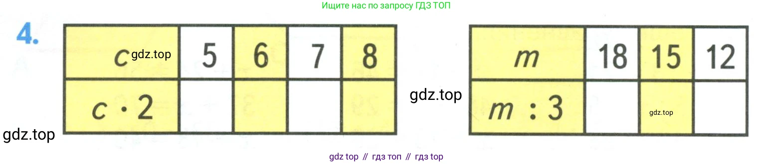 ГДЗ Математика, 3 класс Учебник, авторы: Моро Мария Игнатьевна, Бантова Мария Александровна, Бельтюкова Галина Васильевна, Волкова Светлана Ивановна, Степанова Светлана Вячеславовна, издательство Просвещение, Москва, 2023, белого цвета, Часть 1, страница 22, номер 4, Условие