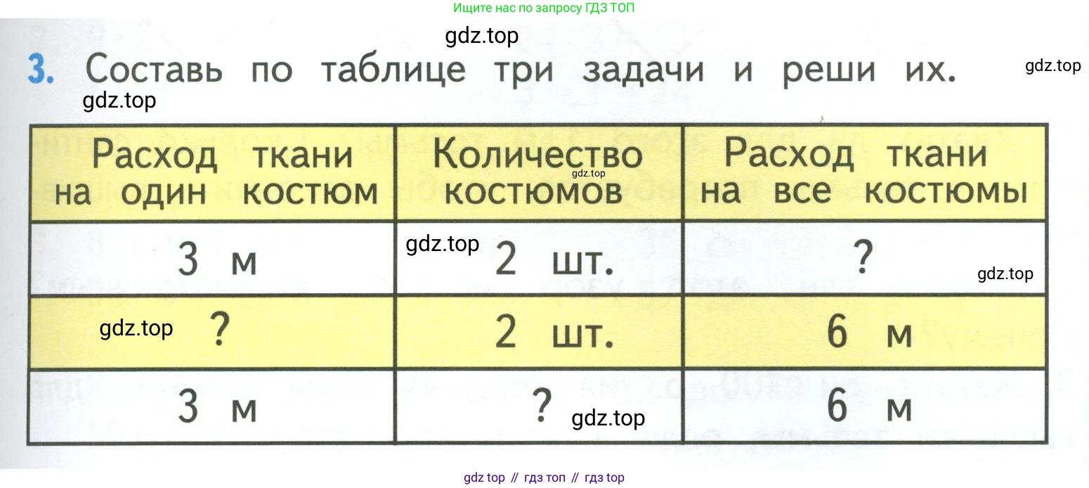 ГДЗ Математика, 3 класс Учебник, авторы: Моро Мария Игнатьевна, Бантова Мария Александровна, Бельтюкова Галина Васильевна, Волкова Светлана Ивановна, Степанова Светлана Вячеславовна, издательство Просвещение, Москва, 2023, белого цвета, Часть 1, страница 25, номер 3, Условие