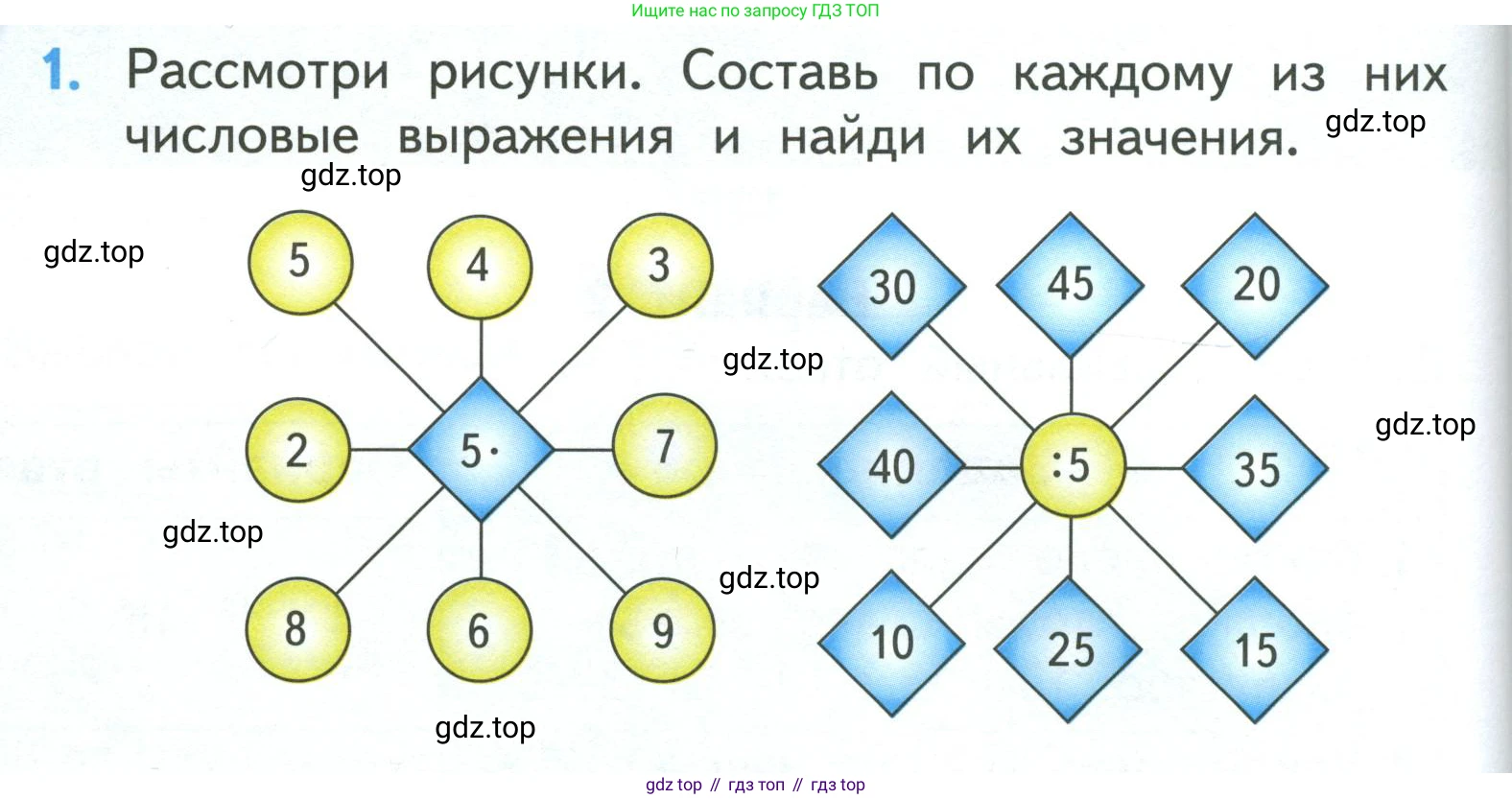 ГДЗ Математика, 3 класс Учебник, авторы: Моро Мария Игнатьевна, Бантова Мария Александровна, Бельтюкова Галина Васильевна, Волкова Светлана Ивановна, Степанова Светлана Вячеславовна, издательство Просвещение, Москва, 2023, белого цвета, Часть 1, страница 32, номер 1, Условие