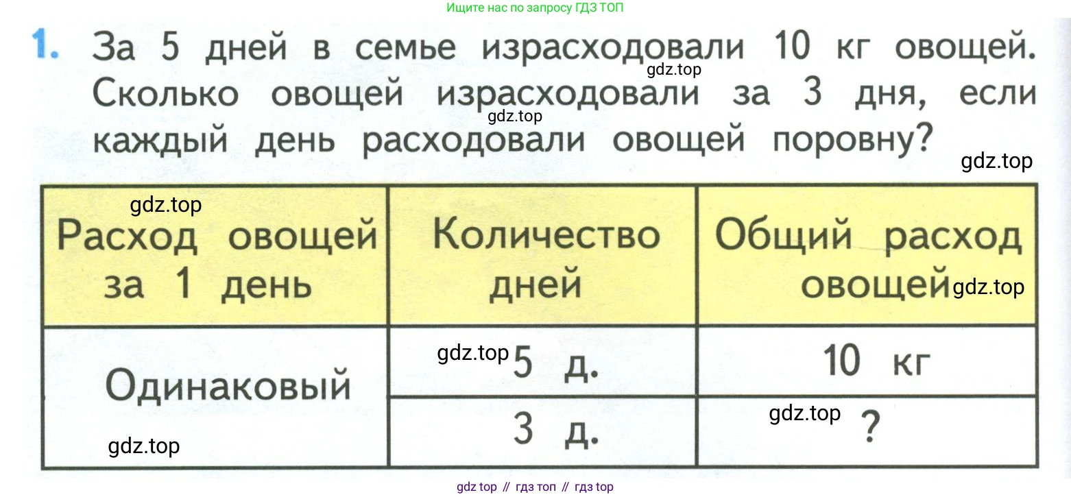 ГДЗ Математика, 3 класс Учебник, авторы: Моро Мария Игнатьевна, Бантова Мария Александровна, Бельтюкова Галина Васильевна, Волкова Светлана Ивановна, Степанова Светлана Вячеславовна, издательство Просвещение, Москва, 2023, белого цвета, Часть 1, страница 36, номер 1, Условие