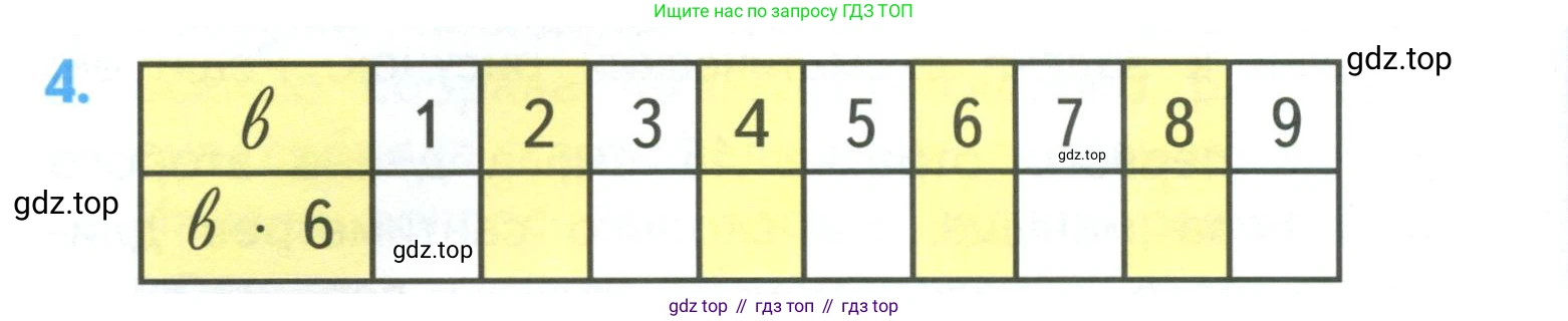ГДЗ Математика, 3 класс Учебник, авторы: Моро Мария Игнатьевна, Бантова Мария Александровна, Бельтюкова Галина Васильевна, Волкова Светлана Ивановна, Степанова Светлана Вячеславовна, издательство Просвещение, Москва, 2023, белого цвета, Часть 1, страница 36, номер 4, Условие