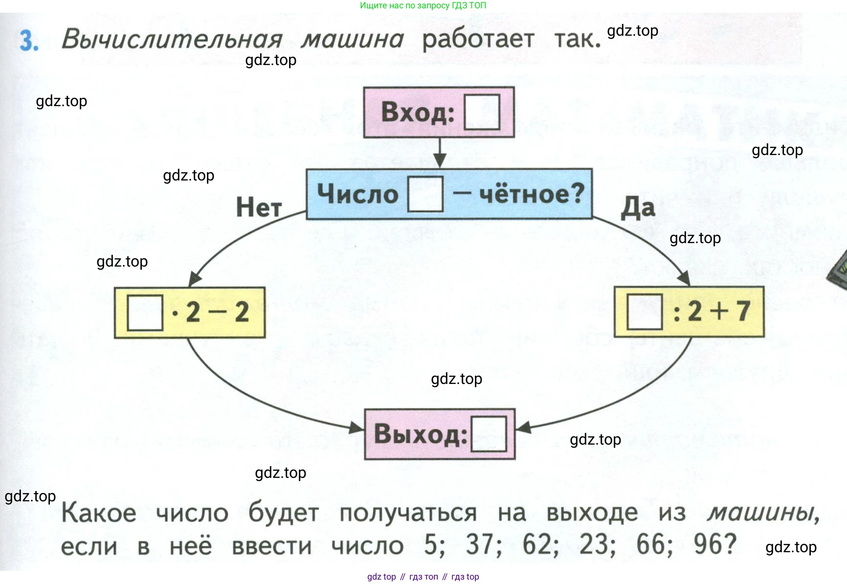 ГДЗ Математика, 3 класс Учебник, авторы: Моро Мария Игнатьевна, Бантова Мария Александровна, Бельтюкова Галина Васильевна, Волкова Светлана Ивановна, Степанова Светлана Вячеславовна, издательство Просвещение, Москва, 2023, белого цвета, Часть 1, страница 43, номер 3, Условие
