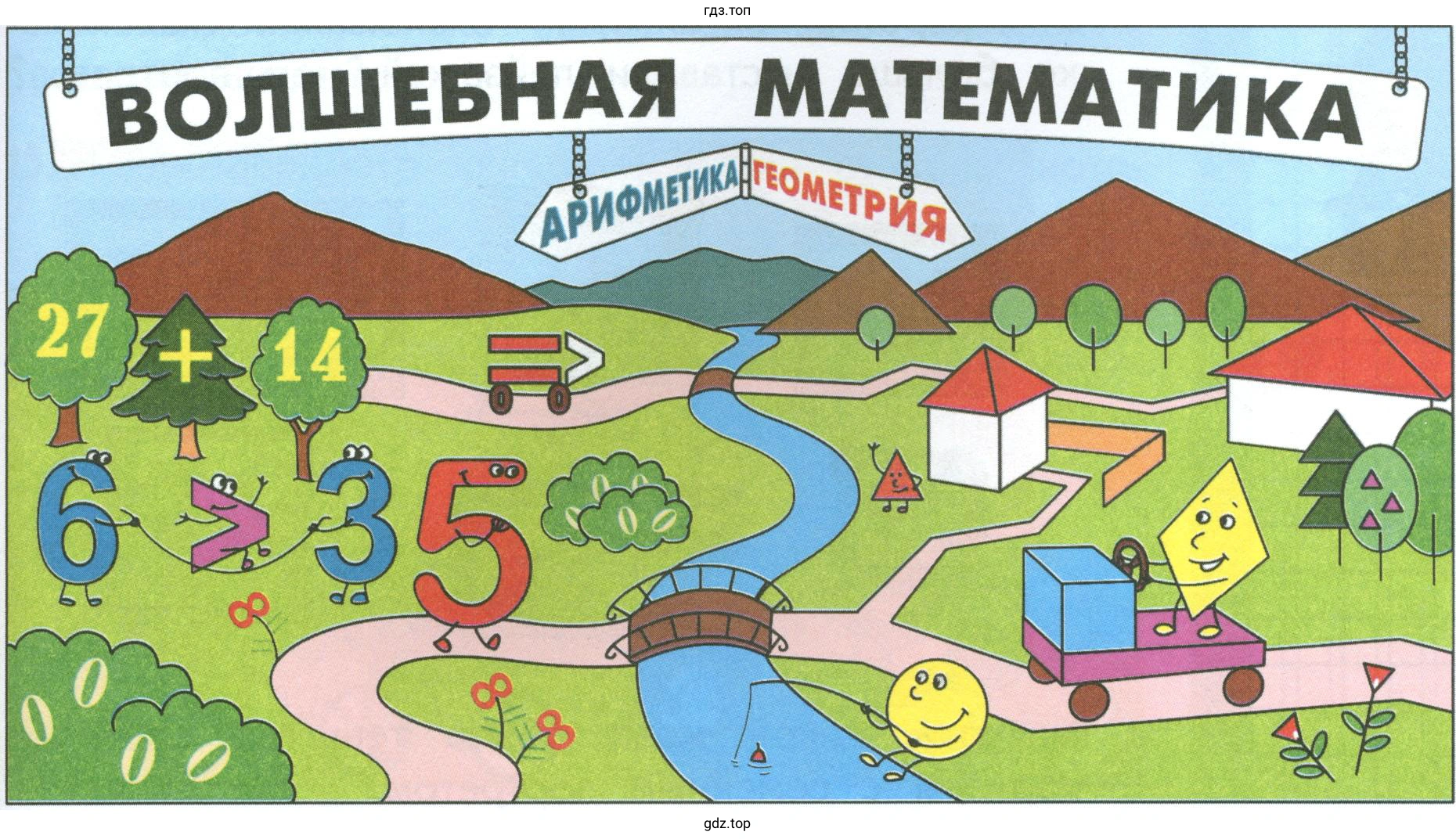 Рисунок