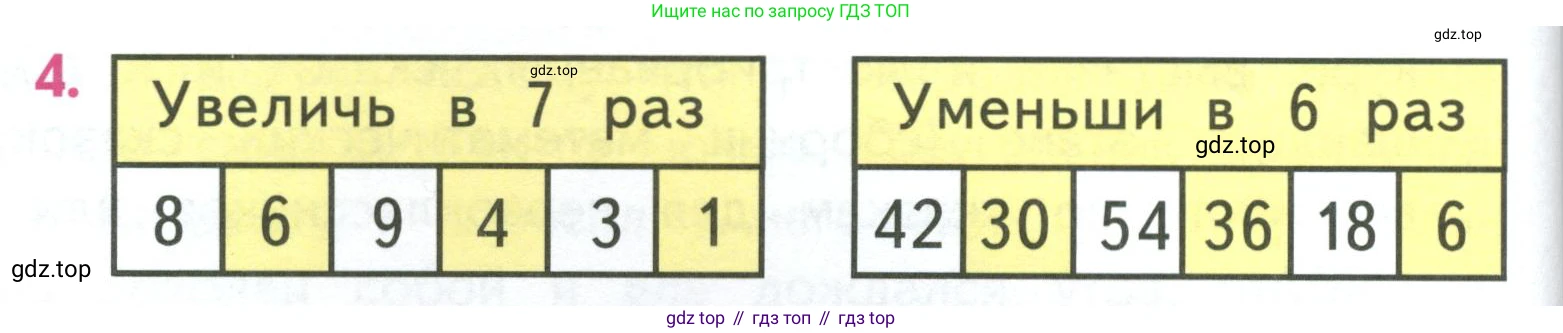 ГДЗ Математика, 3 класс Учебник, авторы: Моро Мария Игнатьевна, Бантова Мария Александровна, Бельтюкова Галина Васильевна, Волкова Светлана Ивановна, Степанова Светлана Вячеславовна, издательство Просвещение, Москва, 2023, белого цвета, Часть 1, страница 46, номер 4, Условие