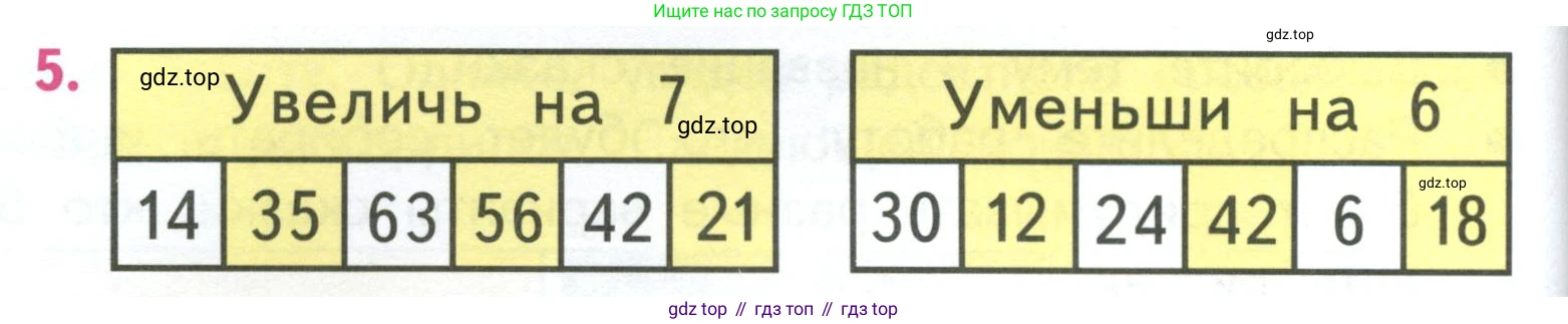 ГДЗ Математика, 3 класс Учебник, авторы: Моро Мария Игнатьевна, Бантова Мария Александровна, Бельтюкова Галина Васильевна, Волкова Светлана Ивановна, Степанова Светлана Вячеславовна, издательство Просвещение, Москва, 2023, белого цвета, Часть 1, страница 46, номер 5, Условие
