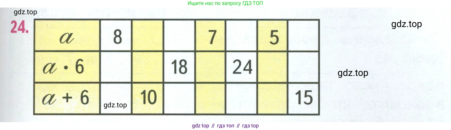 ГДЗ Математика, 3 класс Учебник, авторы: Моро Мария Игнатьевна, Бантова Мария Александровна, Бельтюкова Галина Васильевна, Волкова Светлана Ивановна, Степанова Светлана Вячеславовна, издательство Просвещение, Москва, 2023, белого цвета, Часть 1, страница 49, номер 24, Условие