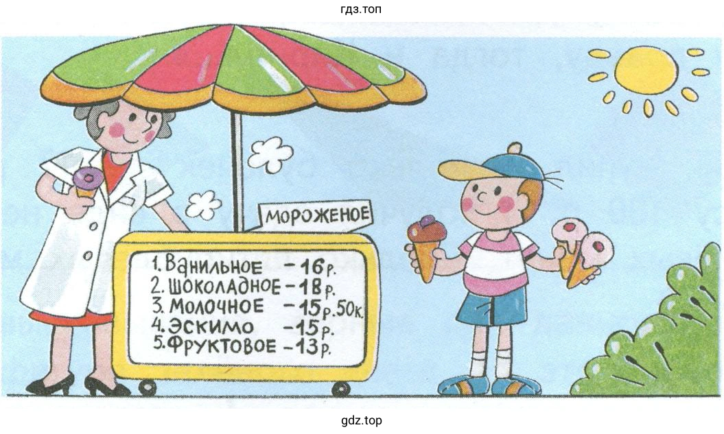 Рисунок