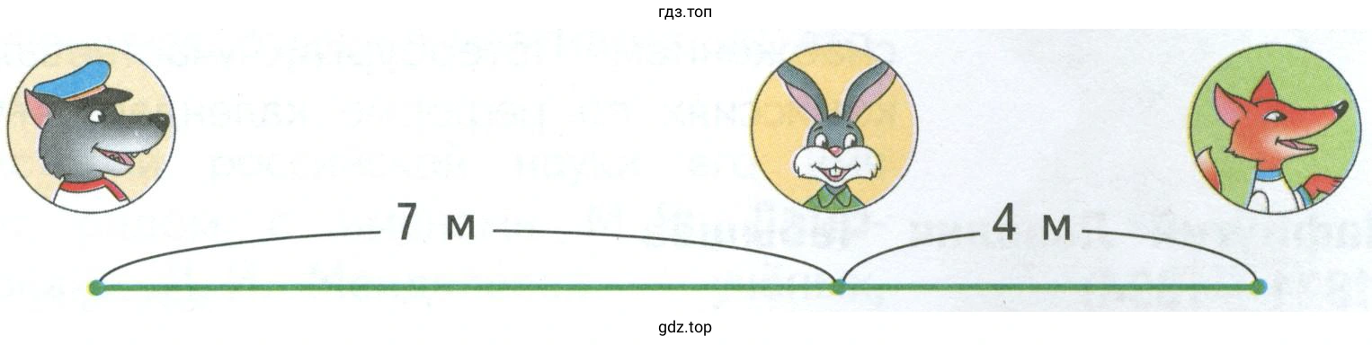 Рисунок