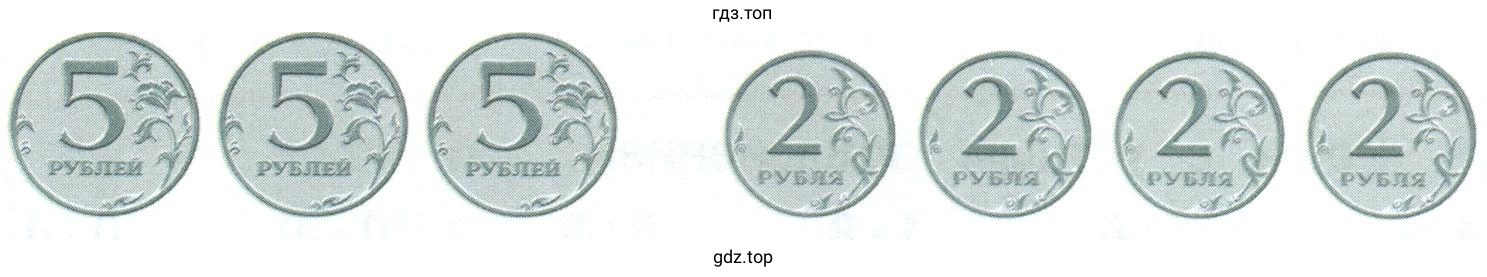 Рисунок