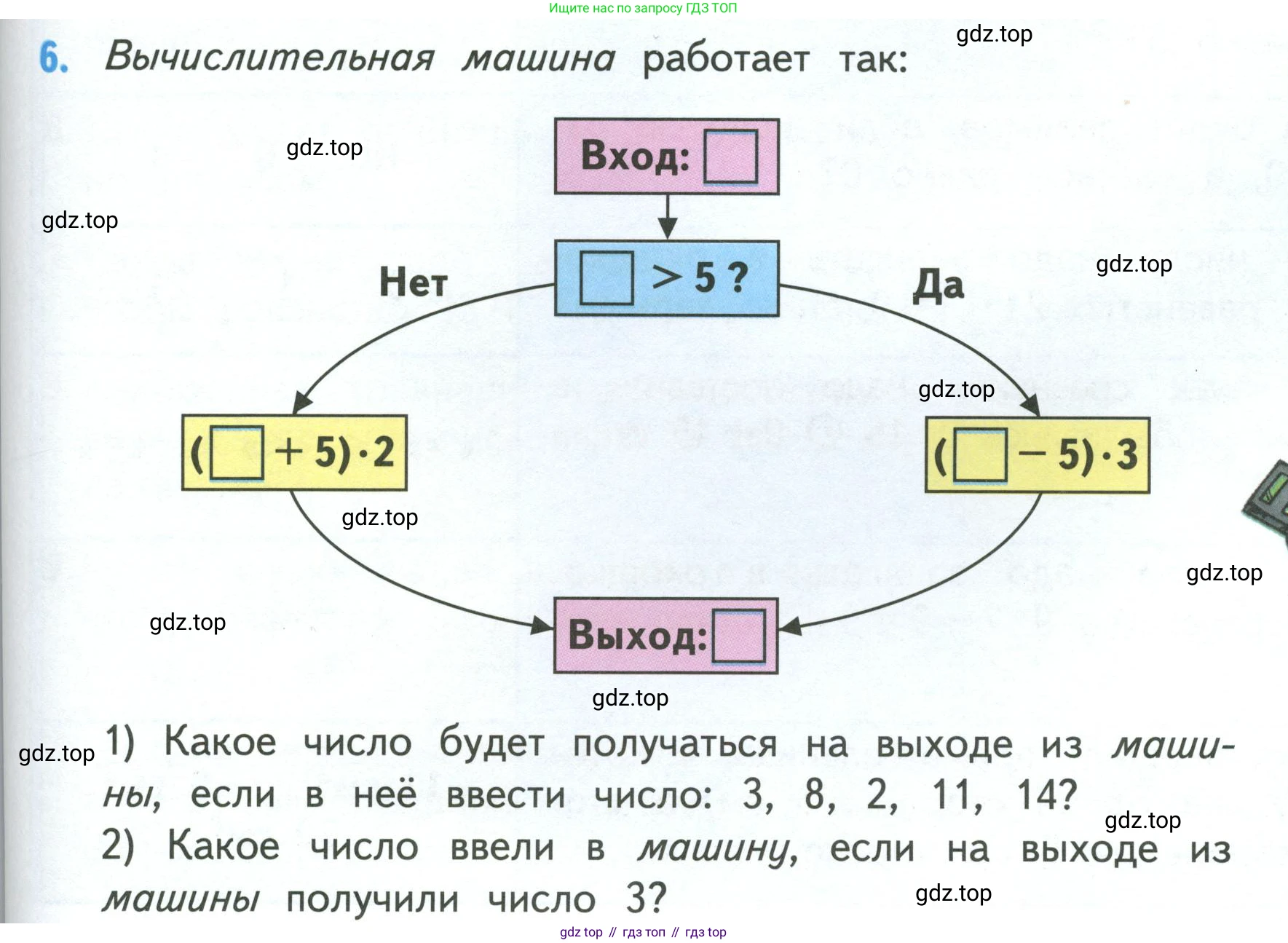 ГДЗ Математика, 3 класс Учебник, авторы: Моро Мария Игнатьевна, Бантова Мария Александровна, Бельтюкова Галина Васильевна, Волкова Светлана Ивановна, Степанова Светлана Вячеславовна, издательство Просвещение, Москва, 2023, белого цвета, Часть 1, страница 87, номер 6, Условие