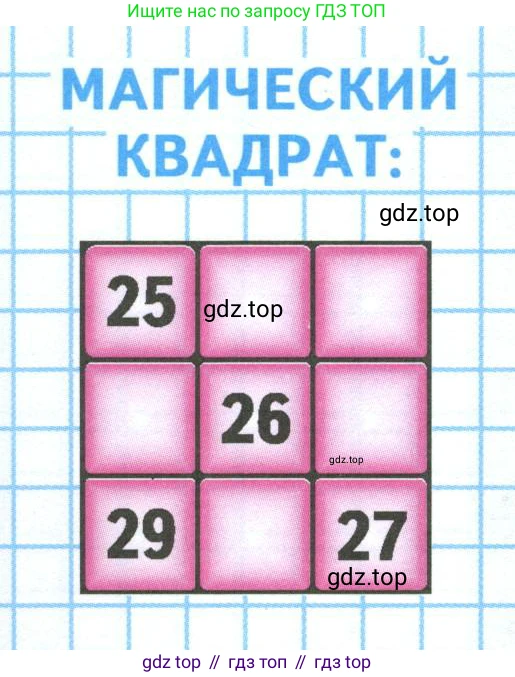 ГДЗ Математика, 3 класс Учебник, авторы: Моро Мария Игнатьевна, Бантова Мария Александровна, Бельтюкова Галина Васильевна, Волкова Светлана Ивановна, Степанова Светлана Вячеславовна, издательство Просвещение, Москва, 2023, белого цвета, Часть 1, страница 32, Условие