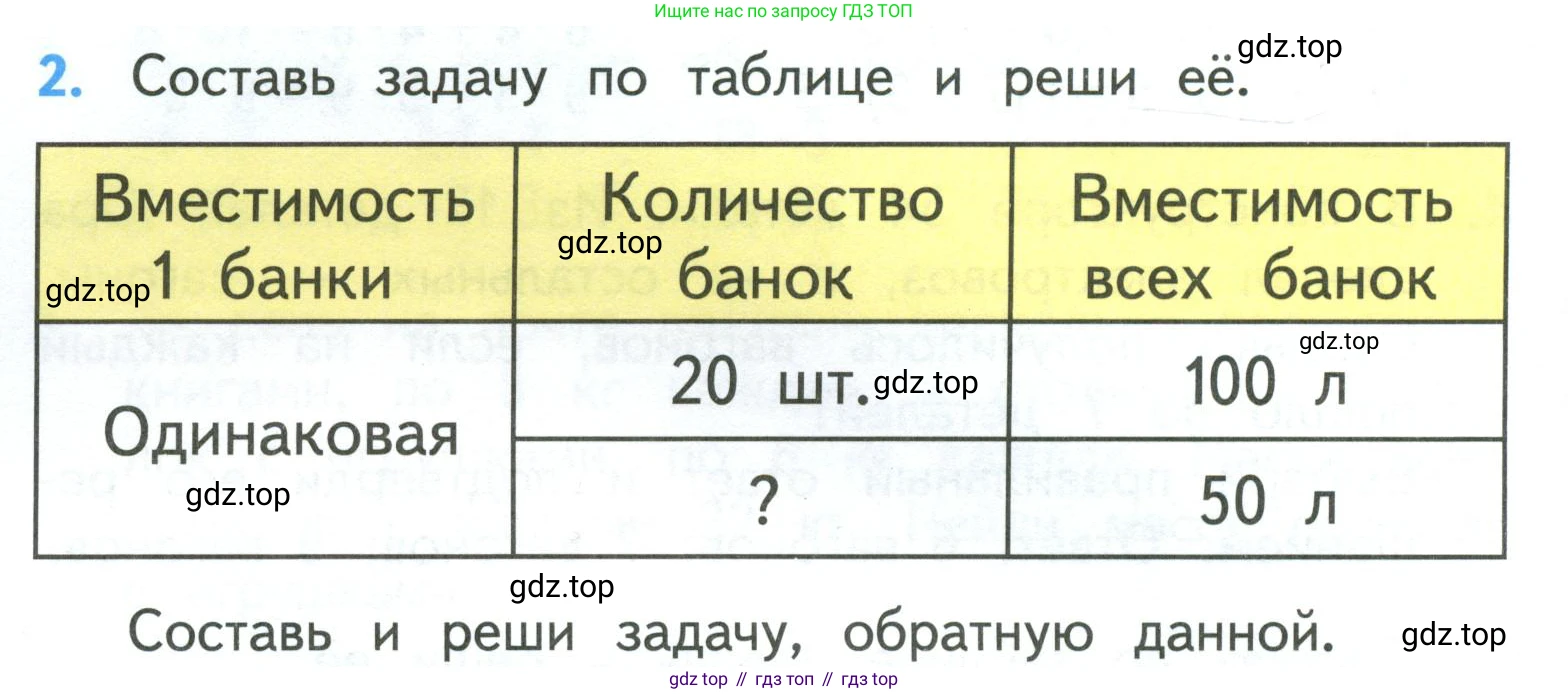 ГДЗ Математика, 3 класс Учебник, авторы: Моро Мария Игнатьевна, Бантова Мария Александровна, Бельтюкова Галина Васильевна, Волкова Светлана Ивановна, Степанова Светлана Вячеславовна, издательство Просвещение, Москва, 2023, белого цвета, Часть 2, страница 10, номер 2, Условие