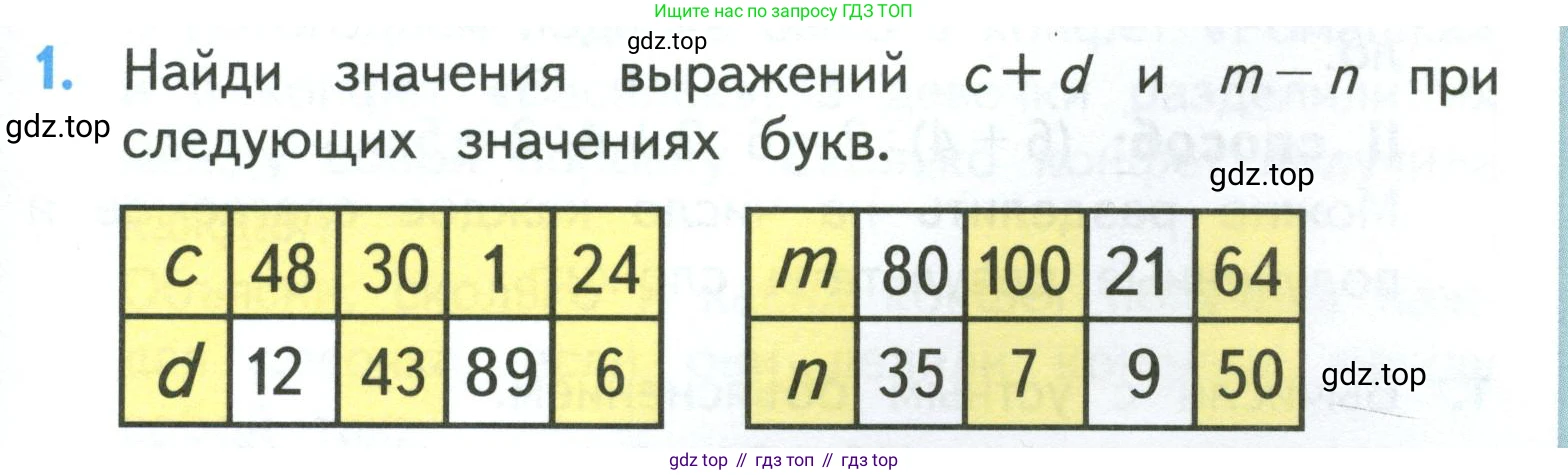 ГДЗ Математика, 3 класс Учебник, авторы: Моро Мария Игнатьевна, Бантова Мария Александровна, Бельтюкова Галина Васильевна, Волкова Светлана Ивановна, Степанова Светлана Вячеславовна, издательство Просвещение, Москва, 2023, белого цвета, Часть 2, страница 11, номер 1, Условие