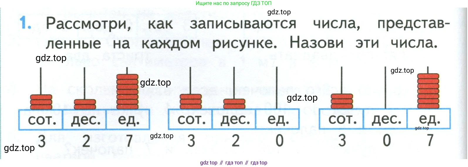 ГДЗ Математика, 3 класс Учебник, авторы: Моро Мария Игнатьевна, Бантова Мария Александровна, Бельтюкова Галина Васильевна, Волкова Светлана Ивановна, Степанова Светлана Вячеславовна, издательство Просвещение, Москва, 2023, белого цвета, Часть 2, страница 42, номер 1, Условие