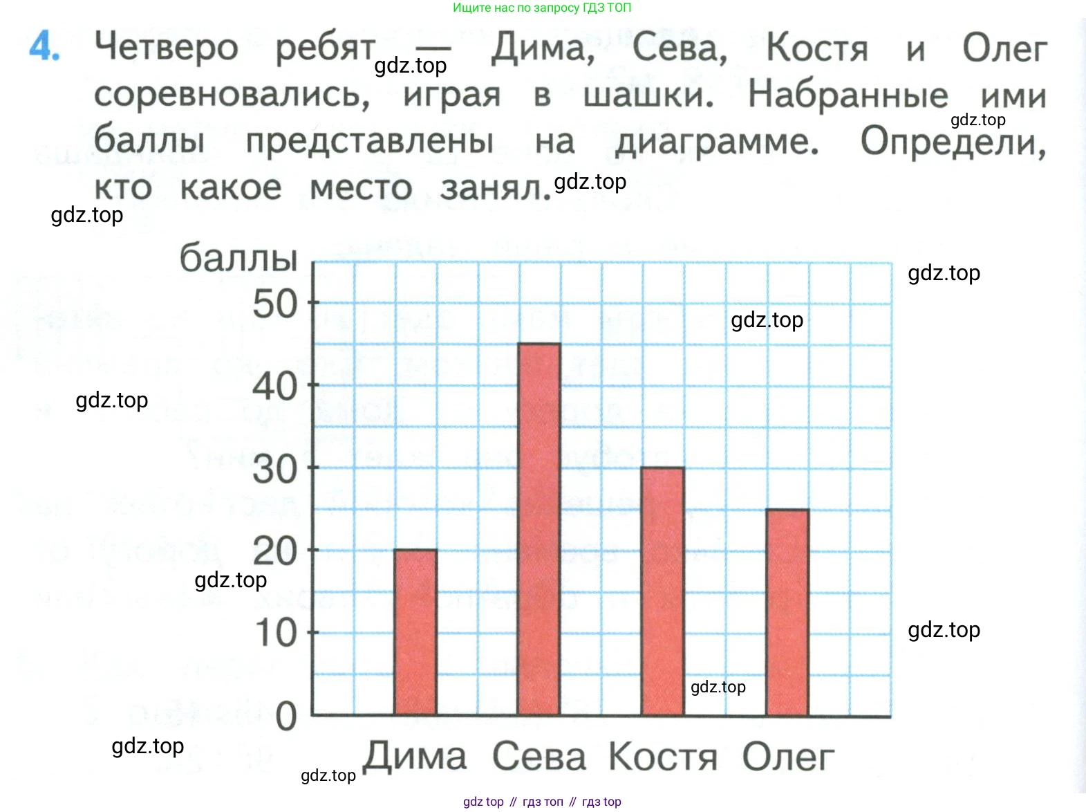 ГДЗ Математика, 3 класс Учебник, авторы: Моро Мария Игнатьевна, Бантова Мария Александровна, Бельтюкова Галина Васильевна, Волкова Светлана Ивановна, Степанова Светлана Вячеславовна, издательство Просвещение, Москва, 2023, белого цвета, Часть 2, страница 48, номер 4, Условие