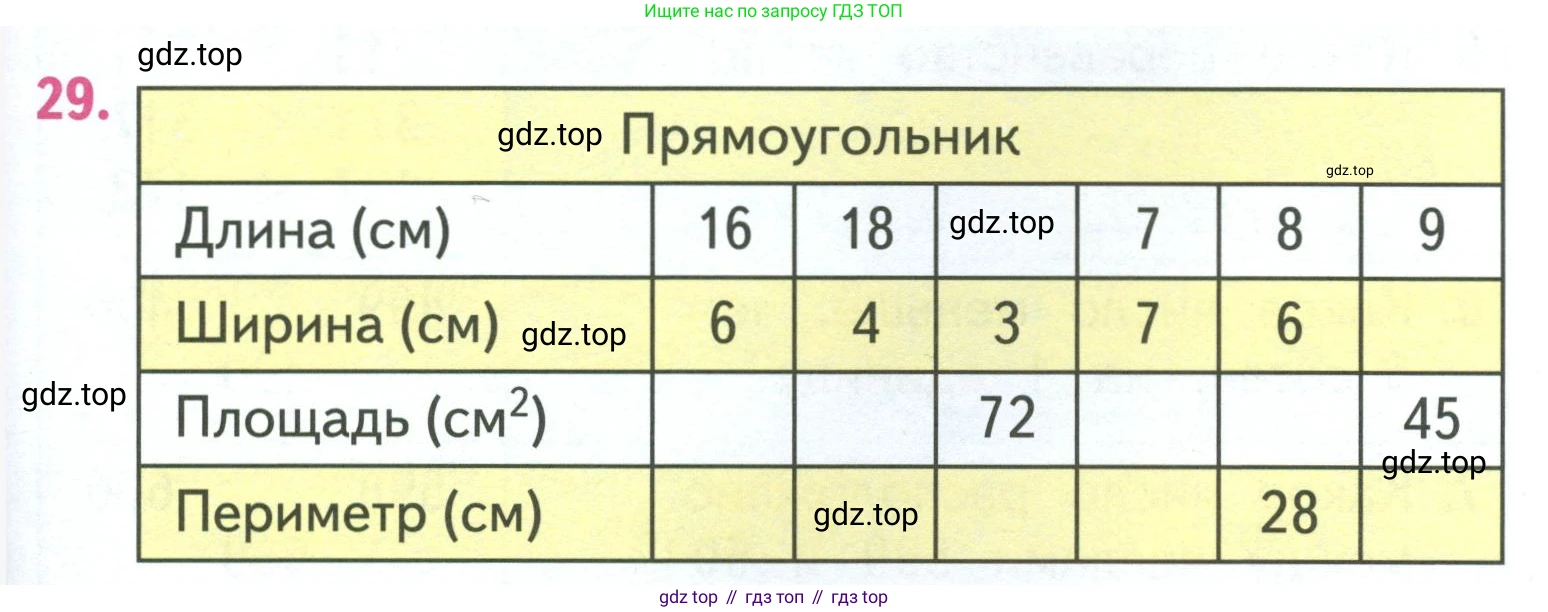 ГДЗ Математика, 3 класс Учебник, авторы: Моро Мария Игнатьевна, Бантова Мария Александровна, Бельтюкова Галина Васильевна, Волкова Светлана Ивановна, Степанова Светлана Вячеславовна, издательство Просвещение, Москва, 2023, белого цвета, Часть 2, страница 60, номер 29, Условие