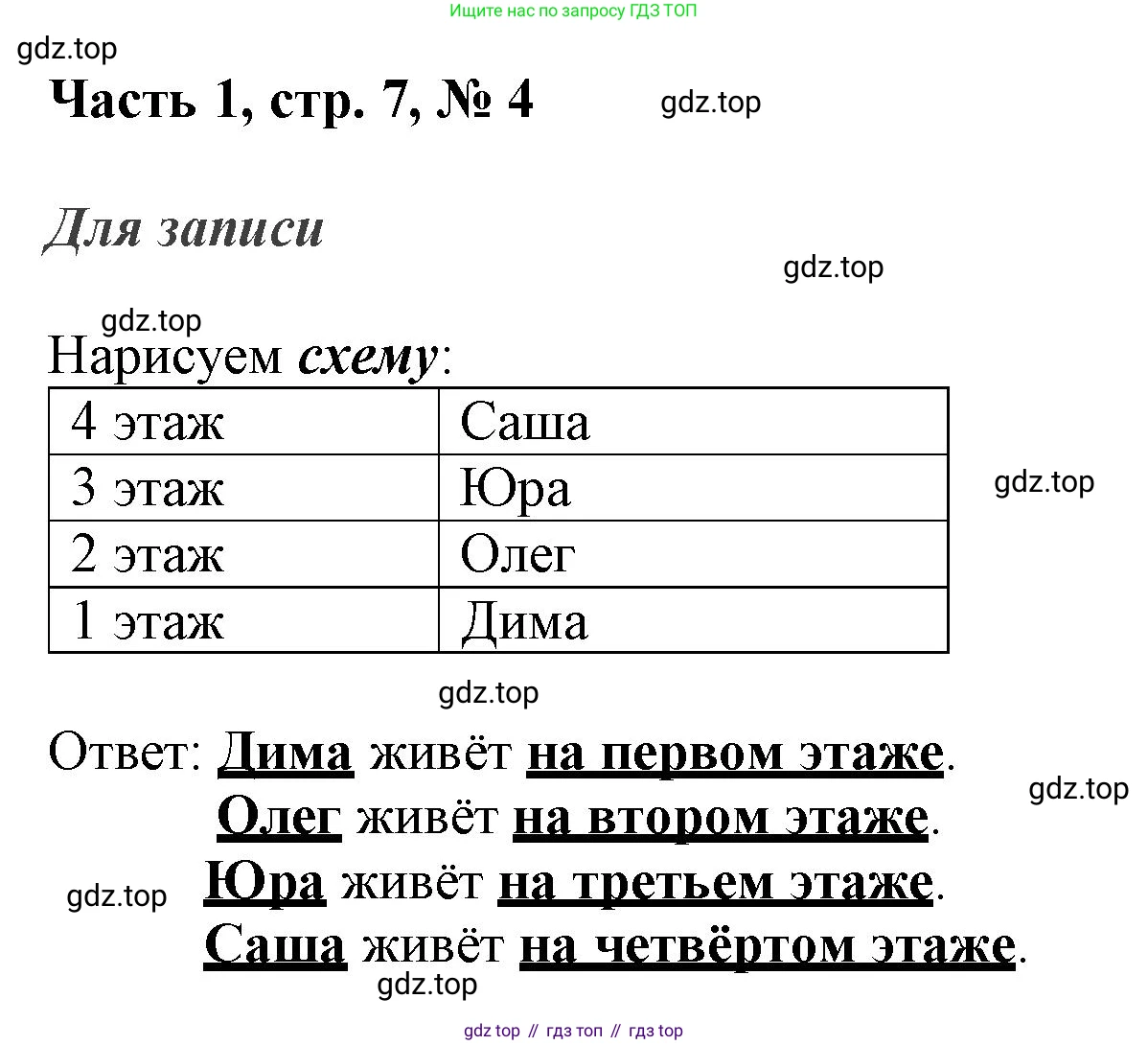 ГДЗ Математика, 3 класс Учебник, авторы: Моро Мария Игнатьевна, Бантова Мария Александровна, Бельтюкова Галина Васильевна, Волкова Светлана Ивановна, Степанова Светлана Вячеславовна, издательство Просвещение, Москва, 2023, белого цвета, Часть 1, страница 7, номер 4, Решение