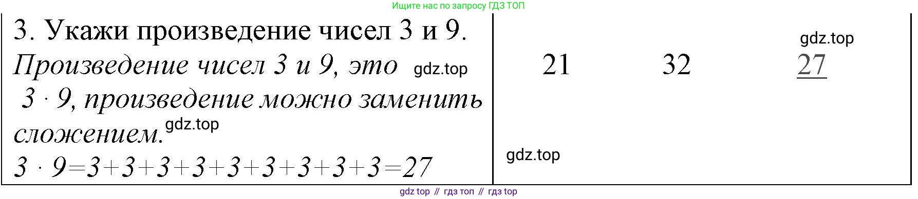 ГДЗ Математика, 3 класс Учебник, авторы: Моро Мария Игнатьевна, Бантова Мария Александровна, Бельтюкова Галина Васильевна, Волкова Светлана Ивановна, Степанова Светлана Вячеславовна, издательство Просвещение, Москва, 2023, белого цвета, Часть 1, страница 30, номер 3, Решение